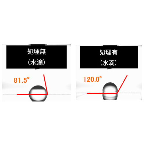 機能性表面処理の製品画像