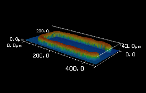 3D測定グラフの画像