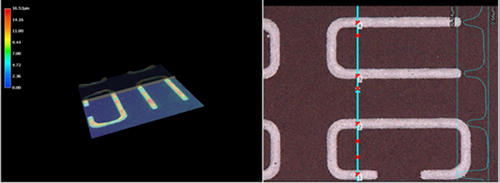 従来のクリアランス印刷の3Dグラフと表面画像