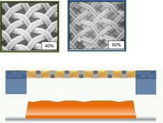 メッシュ跡がほとんどなく、平滑性が良い