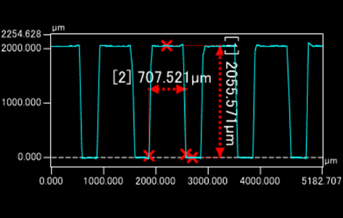 銅ペースト超厚膜積層印刷がされた製品のグラフ画像