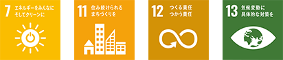 7 エネルギーをみんなにそしてクリーンに
11 住み続けられるまちづくりを
12 つくる責任つかう責任
13 気候変動に具体的な対策を