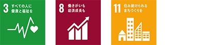 3 すべての人に健康と福祉を
7 エネルギーをみんなにそしてクリーンに
11 住み続けられるまちづくりを